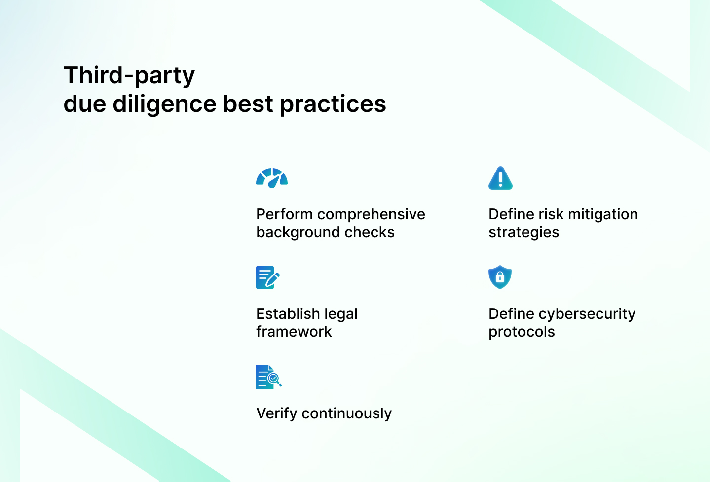 Third-party due diligence best practices